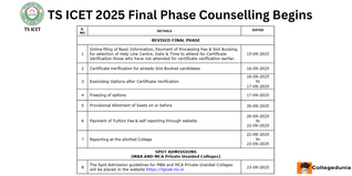 TS ICET 2025 Final Phase Counselling Begins, Seat Allotment by Sept 20